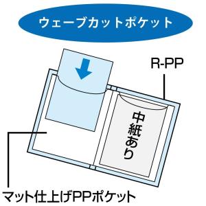 KOKUYO コクヨ ファイル クリアファイル...の詳細画像4