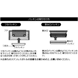 SKATER スケーター ステンレス 水筒 替...の詳細画像3