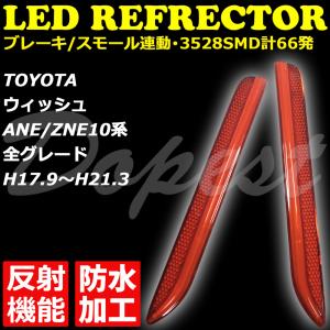 LEDリフレクター ウィッシュ ANE/ZNE10系 反射機能付 発光｜dopest-4corp