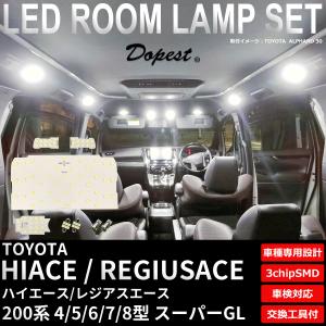 ハイエース LEDルームランプセット 200系 4/5/6/7型 スーパーGL｜dopest