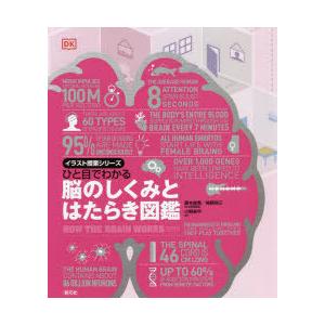 仁村紗和さん宛名入りサイン本受注】仁村紗和1st写真集「燦爛」 : 大垣