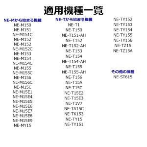 A0601-1E60S パナソニック用 電子レ...の詳細画像3