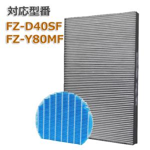 シャープ加湿空気清浄機 互換品 交換用フィルター...の商品画像