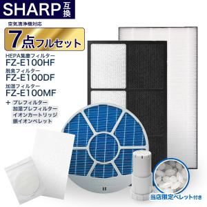 ノーブランド dorarecoya_e100hdmfpf10kpf10mag (Yahoo!ショッピング)