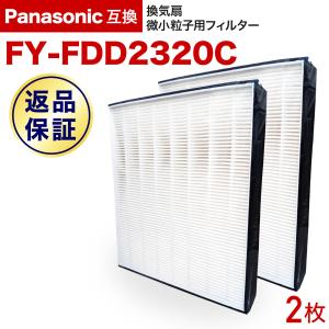 パナソニック　小径熱交換気システム　FY-FD2217 Panasonic FY-FD2217 FFV2510217C パナソニック 24時間換気システム 用