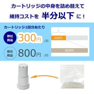 シャープに使える FZ-AG01K1 イオンカ...の詳細画像1