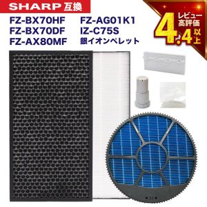 IZ-C75C 交換用プラズマクラスターイオン発生ユニット 5つセット IZ-C75C 交換用プラズマクラスターイオン発生ユニット 5つセット
