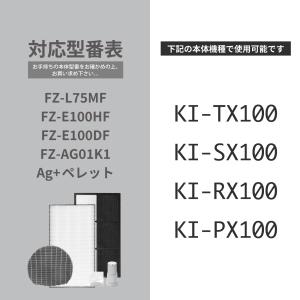 レビュー特典あり シャープに使える 加湿フィル...の詳細画像1