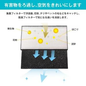 シャープに使える 枠付き加湿フィルター FZ-...の詳細画像3