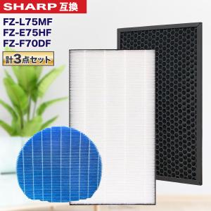 加湿フィルター枠無し FZ-L75MF FZ-E75H FZ-F70DF 集じんフィルター 脱臭フィルター シャープに使える 非純正 加湿空気清浄機｜YUKI TRADING おしゃれ&インテリア