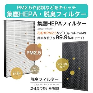 加湿フィルター枠あり FZ-L75MF FZ-...の詳細画像1