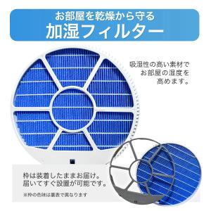 加湿フィルター枠あり FZ-L75MF FZ-...の詳細画像2
