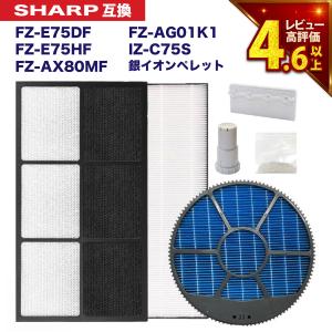 シャープ互換 加湿空気清浄機用 FZ-E75DF 脱臭 FZ-E75HF 集じん FZ-AX80MF 加湿フィルター FZ-AG01k1 イオンカートリッジ ペレット IZ-C75S イオン発生ユニット｜dorarecoya