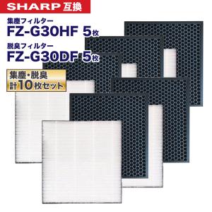 ノーブランド dorarecoya_fz-g30hf-fz-g30df-5 (Yahoo!ショッピング)