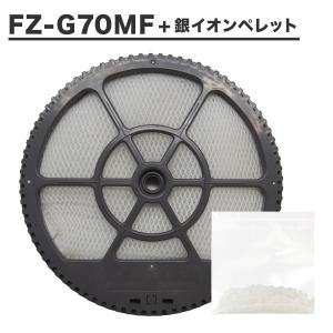 新品 DAIKIN ダイキン リモコンボックス BRC1G3 ワイヤードリモコン