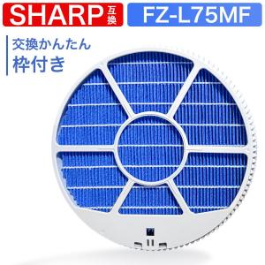 FZ-L75MF 枠あり 互換 加湿フィルター KI-LX75 KI-L75YX KI-N75YX KI-P75YX KI-R75YX KI-X75E2 KI-X75E7 KI-X75E8 加湿空気清浄機 セット販売あり｜YUKI TRADING おしゃれ&インテリア