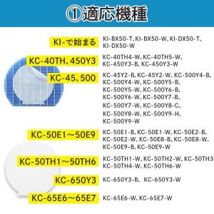 シャープに使える 互換 fz-pf50mf 使...の詳細画像5