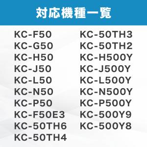 シャープに使える FZ-ST50KC 加湿空気...の詳細画像3
