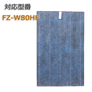 ノーブランド dorarecoya_fz-w80hf (Yahoo!ショッピング)