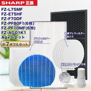 加湿フィルター枠無し FZ-L75MF FZ-E75H FZ-F70DF FZ-PF80F1 FZ-PF10MF FZ-AG01K1 集じん 脱臭 イオンカートリッジ シャープ