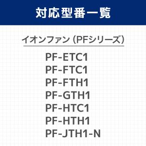シャープに使える イオン発生ユニット IZ-C...の詳細画像5