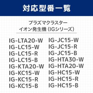シャープに使える イオン発生ユニット IZ-C...の詳細画像5