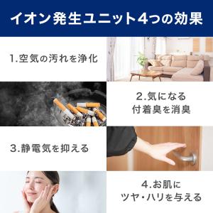 シャープに使える イオン発生ユニット IZ-C...の詳細画像1