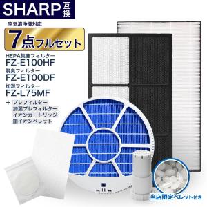 ノーブランド dorarecoya_l75mfe100hdfpf10kmag (Yahoo!ショッピング)