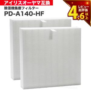 SHARP（シャープ） IZ-C840 IG-840用 交換用プラズマクラスターイオン