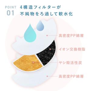 12個入 プラスアクアと互換性のある軟水化フィ...の詳細画像5
