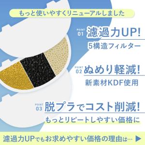 ヌメり軽減 軟水化フィルター 9個入 プラスア...の詳細画像1