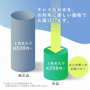 ヌメり軽減 軟水化フィルター 9個入 プラスア...の詳細画像3