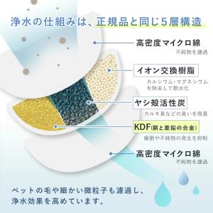 ヌメり軽減 軟水化フィルター 9個入 プラスア...の詳細画像4