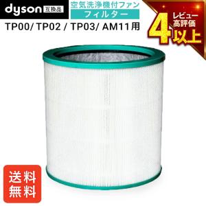 Dyson Pure/Purifierシリーズ交換用フィルター ※純正品です Amazon | Dyson Pure シリーズ交換用フィルター(HP/DP用) 1個