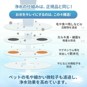 12個入 ピュアクリスタル/catit給水器に...の詳細画像4