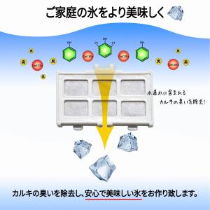 RJK-30 自動製氷機能付 日本国内検査済 ...の詳細画像2