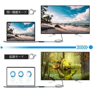 変換アダプタ 4K対応 DP → HDMI P...の詳細画像3