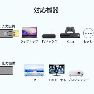 変換アダプタ 4K対応 DP → HDMI P...の詳細画像5