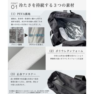 保冷リュック 20L 保冷バッグ 買い物リュッ...の詳細画像1