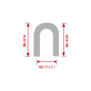 鉄パイプ　φ２５．４　Ｕ曲げ