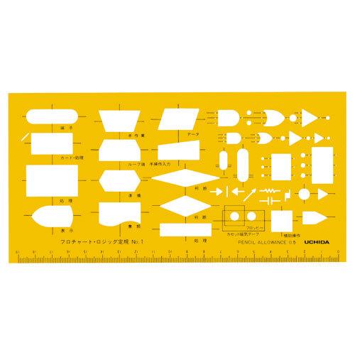 ウチダ　テンプレート フローチャート・ロジック定規 No1　OA関連定規　フローチャート・ロジック定...