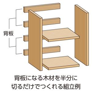 アーテック 時間短縮パインボード(不織布バッグ付)の詳細画像2