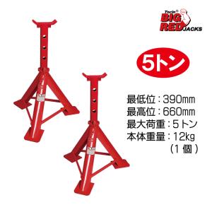 左右2個セット】デリカスペースギア / パジェロ フロント フリーハブ