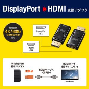 サンワサプライ 直送 DisplayPort-...の詳細画像1