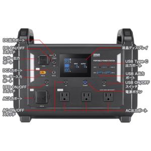 サンワサプライ 直送 ポータブル電源 (115...の詳細画像3