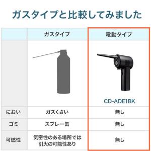 サンワサプライ 電動エアダスター ガンタイプ 充電式の詳細画像5
