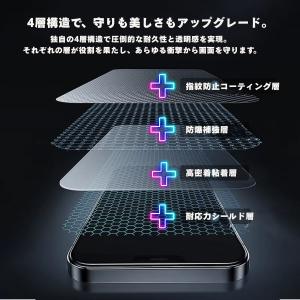 iPhone17 ガラスフィルム 2枚 フィル...の詳細画像2