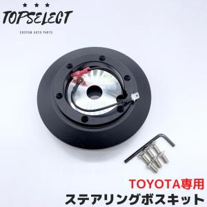 コルベット C6 NRG ショート ボス-