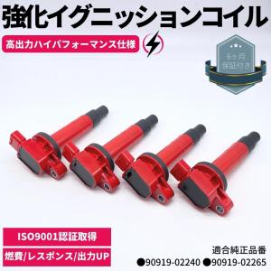 スズキ アルト/アルトワークス HA36S ラパン HE33S ワゴンR