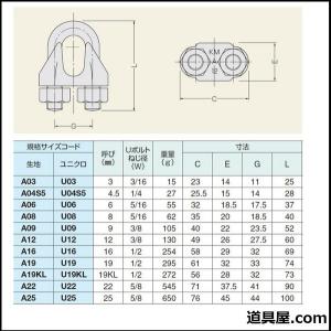KMワイヤクリップ 電気 適合ワイヤ径9mmの詳細画像1